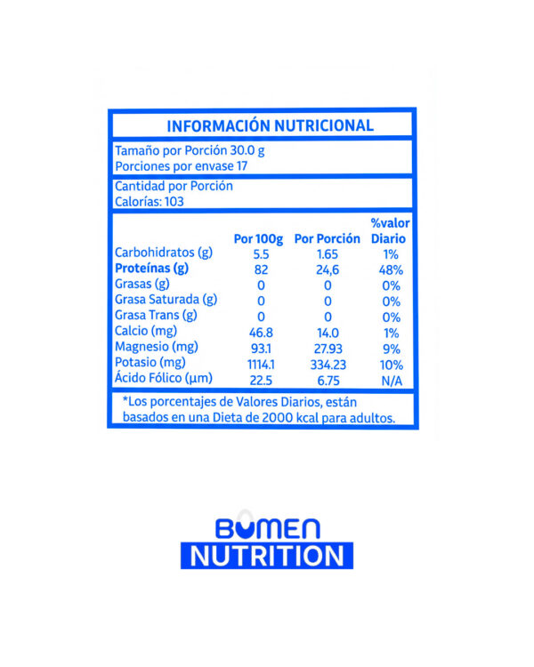 Albúmina Hidrolizada